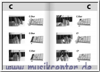 Fotogrifftabelle : für Gitarre