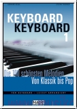 Keyboard Keyboard Band 1 Hage 3655