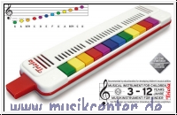 Seydel Triola 12/1 Blasharmonika