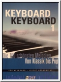 Keyboard 1 Noten Softwarebundle für Yamaha /770/970