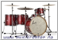 Sonor Lieferprogramm Acoustic Drums Übersicht