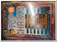 Top Charts 18  mit Karaoke CD