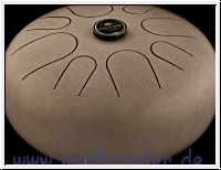 Meinl Sonic Energy Übersicht