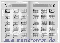 Lost Chords - die andere Grifftabelle